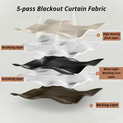 Cortina Personalizada Completa Blackout Gianna 5-Pass Chenille Cortina Personalizada Completa Blackout Gianna 5-Pass Chenille