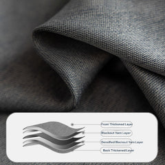 Brenna Dark Grey 100% Blackout Custom Curtain