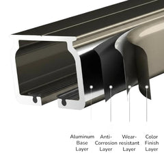 Wanda Heavy Duty SilentMax Pro Curtain Track